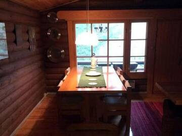 Фото номера Дом для отпуска Дома для отпуска Holiday Home Sokeelampi г. Matku 16