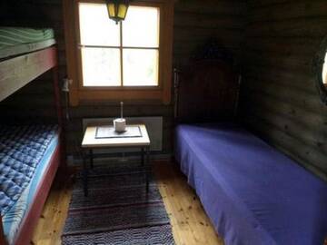 Фото номера Дом для отпуска Дома для отпуска Holiday Home Sokeelampi г. Matku 8